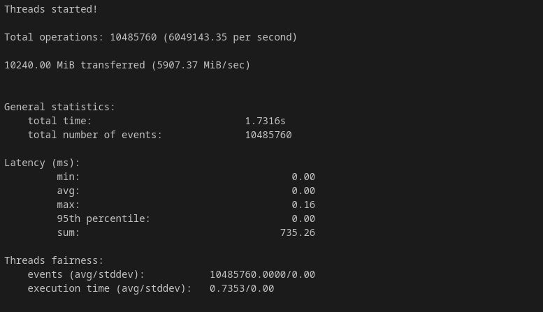 screenshot of Kamatera Memory Speed test