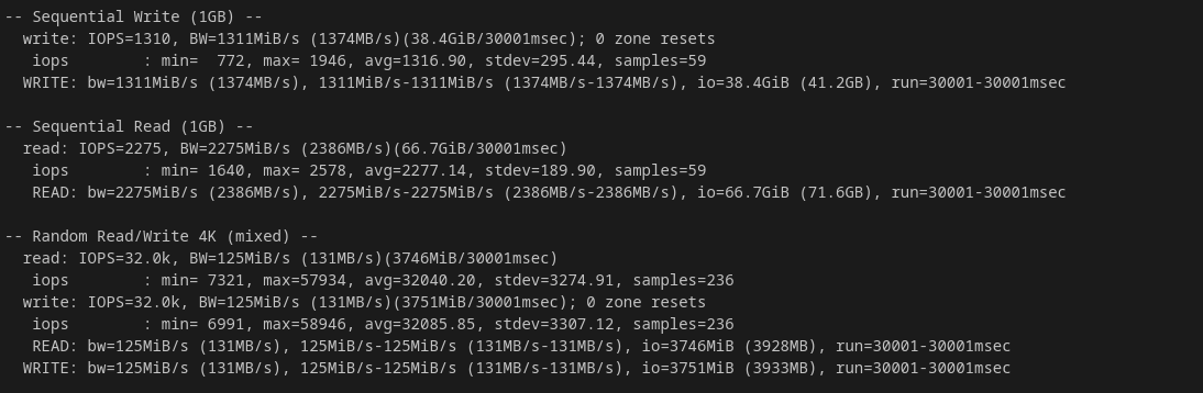 screenshot of Kamatera Disk I/O test