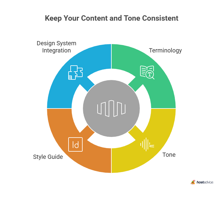 Keep Your Content and Tone Consistent