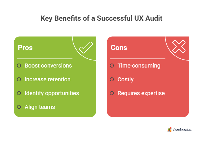 Key Benefits of a Successful UX Audit
