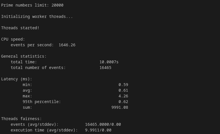 screenshot of KnownHost CPU Performance test results