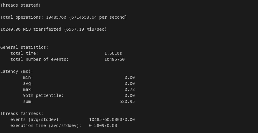 screenshot of KnownHost Memory Speed test results