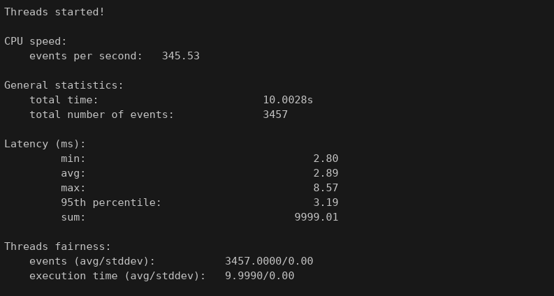 screenshot of MARKSYSTEM CPU Performance test results