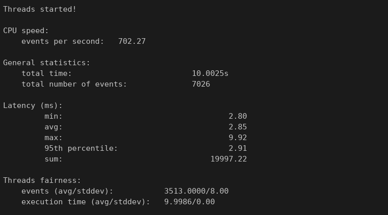screenshot of MARKSYSTEM CPU Performance test results