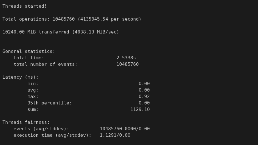 screenshot of MARKSYSTEM Memory Speed test results