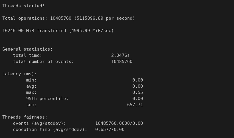 screenshot of MARKSYSTEM Memory Speed test results