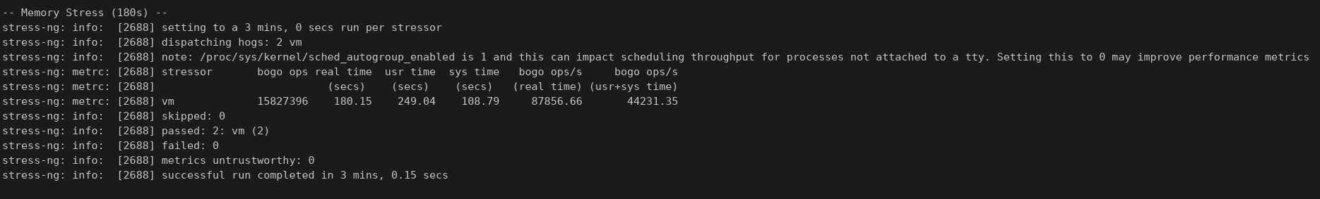 screenshot of MARKSYSTEM Stress test results