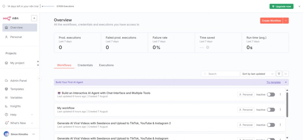 n8n Overview Dashboard Displaying Workflow Management and Execution Analytics