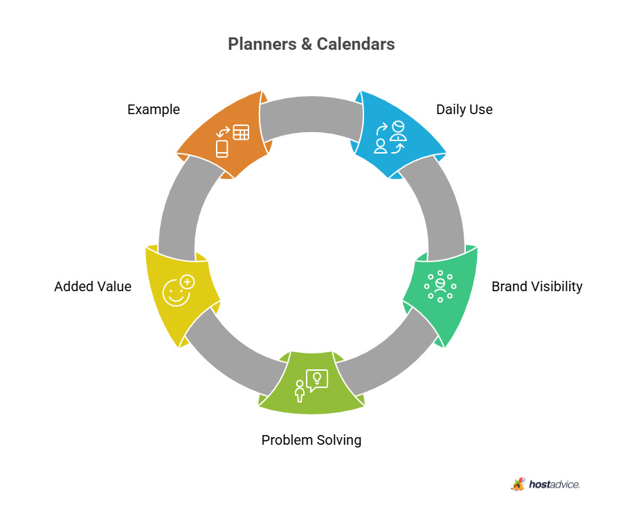 Planners & Calendars