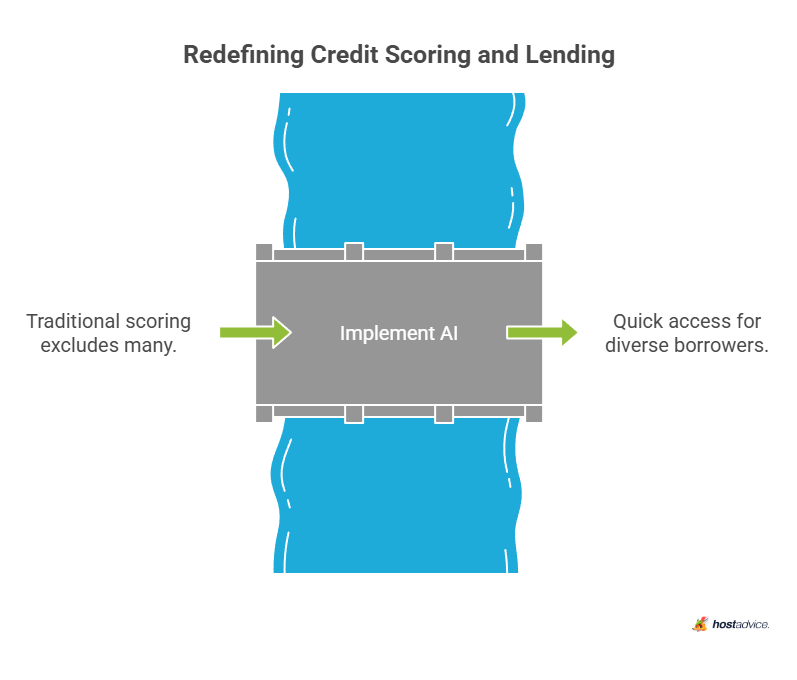 Redefining Credit Scoring and Lending