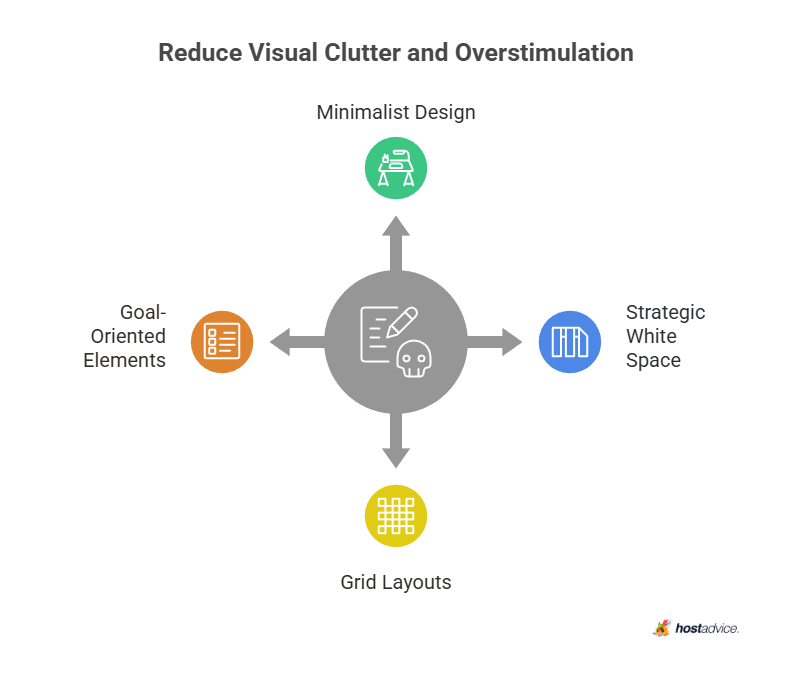 Reduce Visual Clutter and Overstimulation