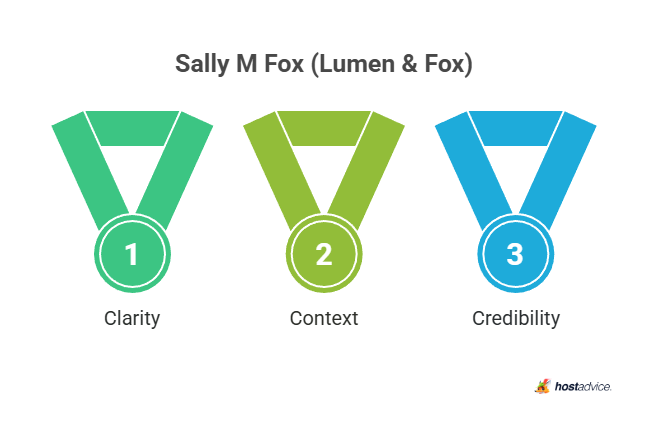 Sally M Fox