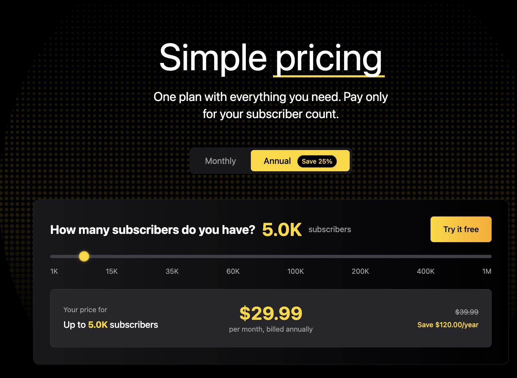 SendX blurb for hostadvice