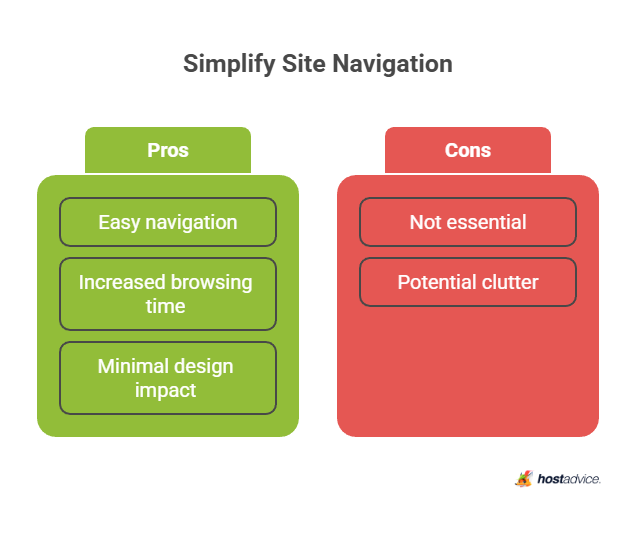 Simplify Site Navigation