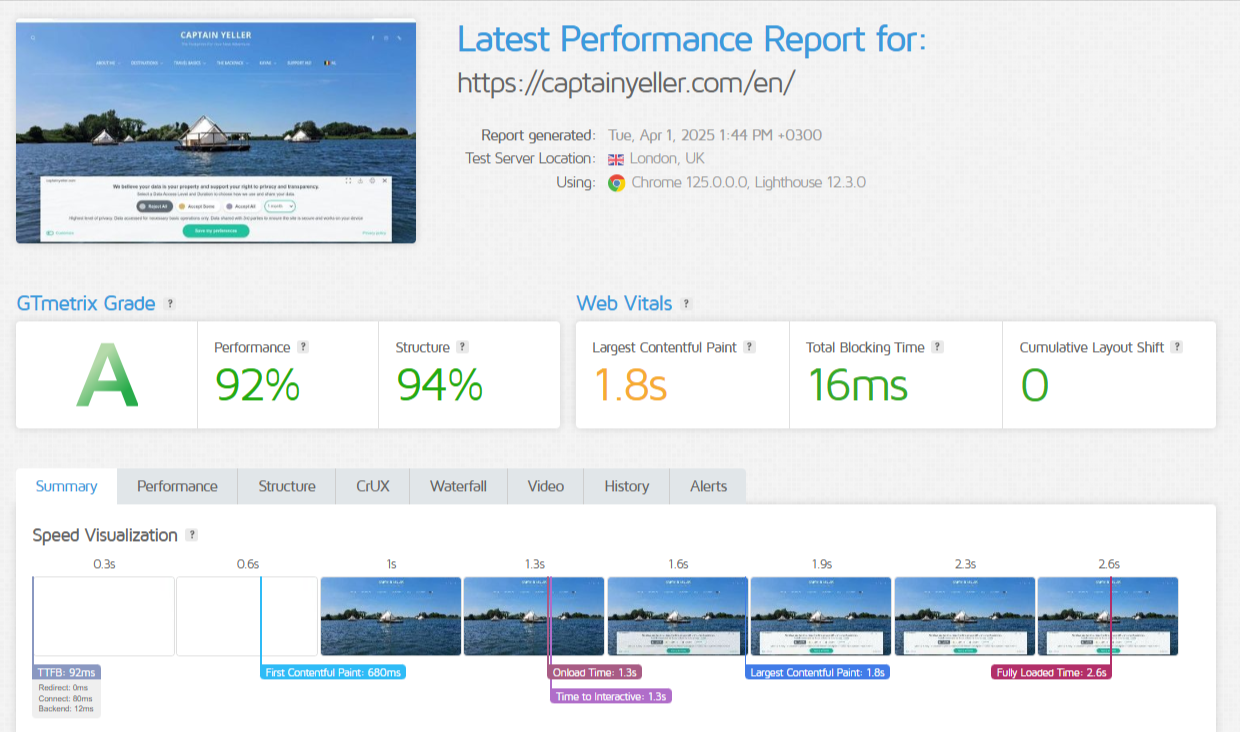 SiteGround GTmetrix performance test result