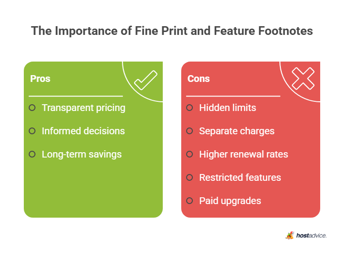 The Importance of Fine Print and Feature Footnotes