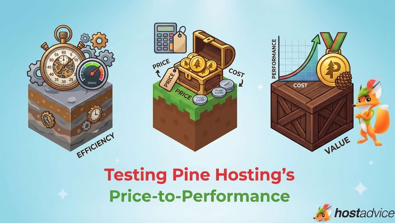 Testing Pine Hosting Minecraft Servers Price to Performance