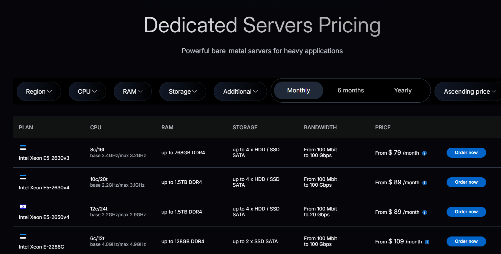 Blue-servers hosting plans and Order Now button
