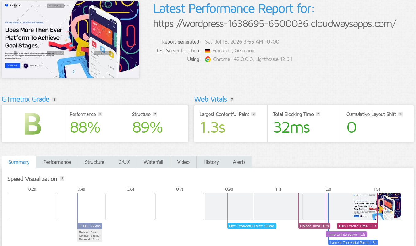 GTmetrix report for the Cloudways WordPress server tested from Frankfurt, Germany, showing 88% Performance, 89% Structure, 356ms TTFB, and 1.3s LCP