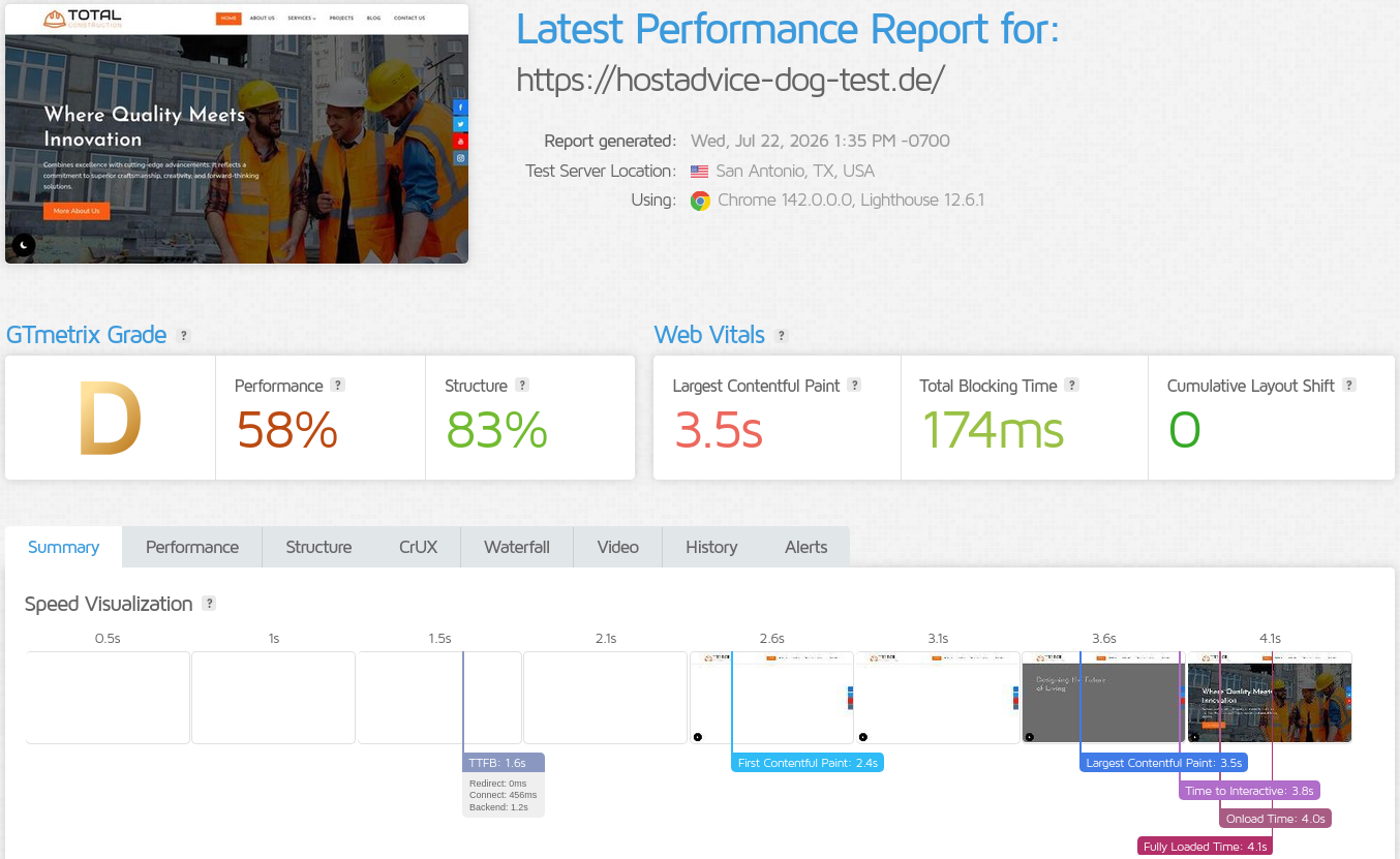 GTmetrix performance report for hostadvice-dog-test.de tested from San Antonio, Texas showing 58% Performance, 83% Structure, and Web Vitals of 3.5s LCP, 174ms TBT, and 0 CLS