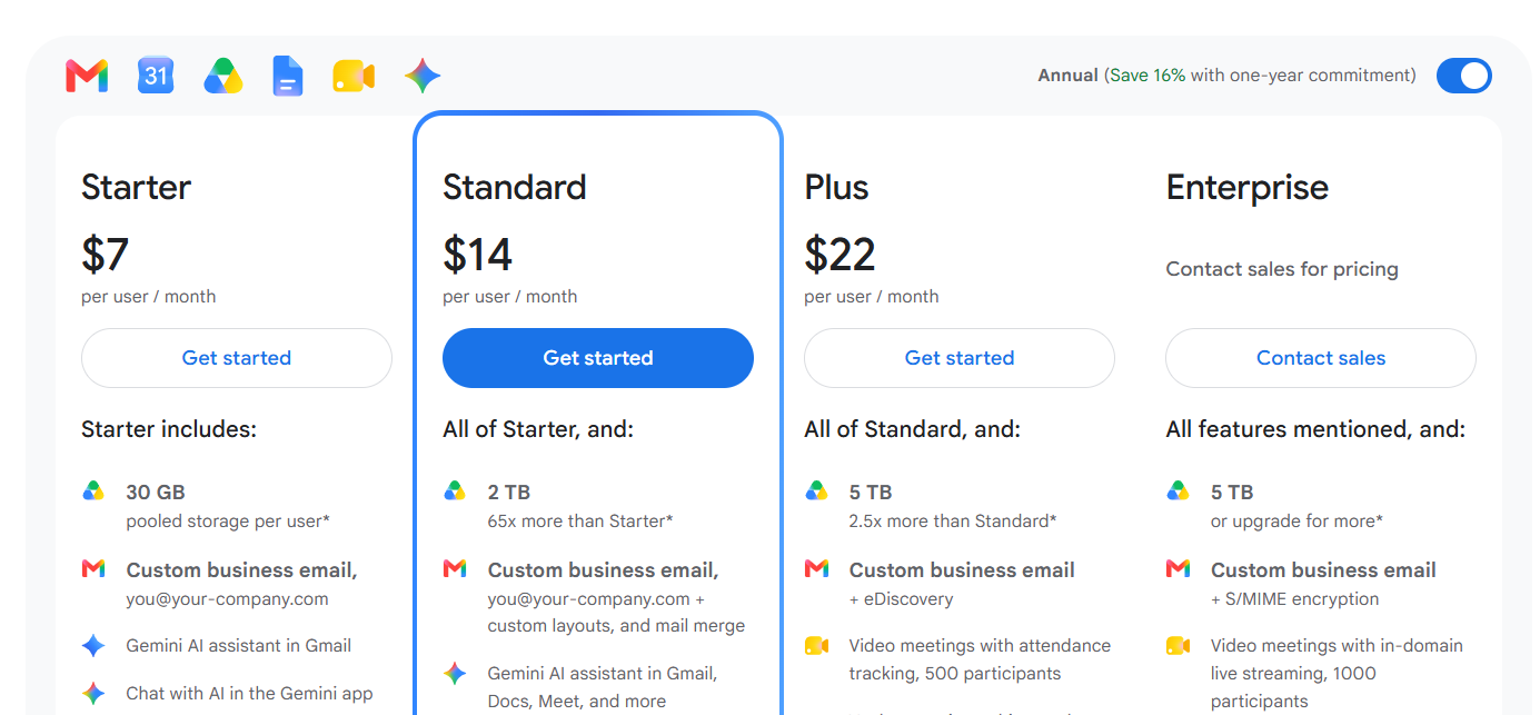 Google Workspace 优惠券定价方案