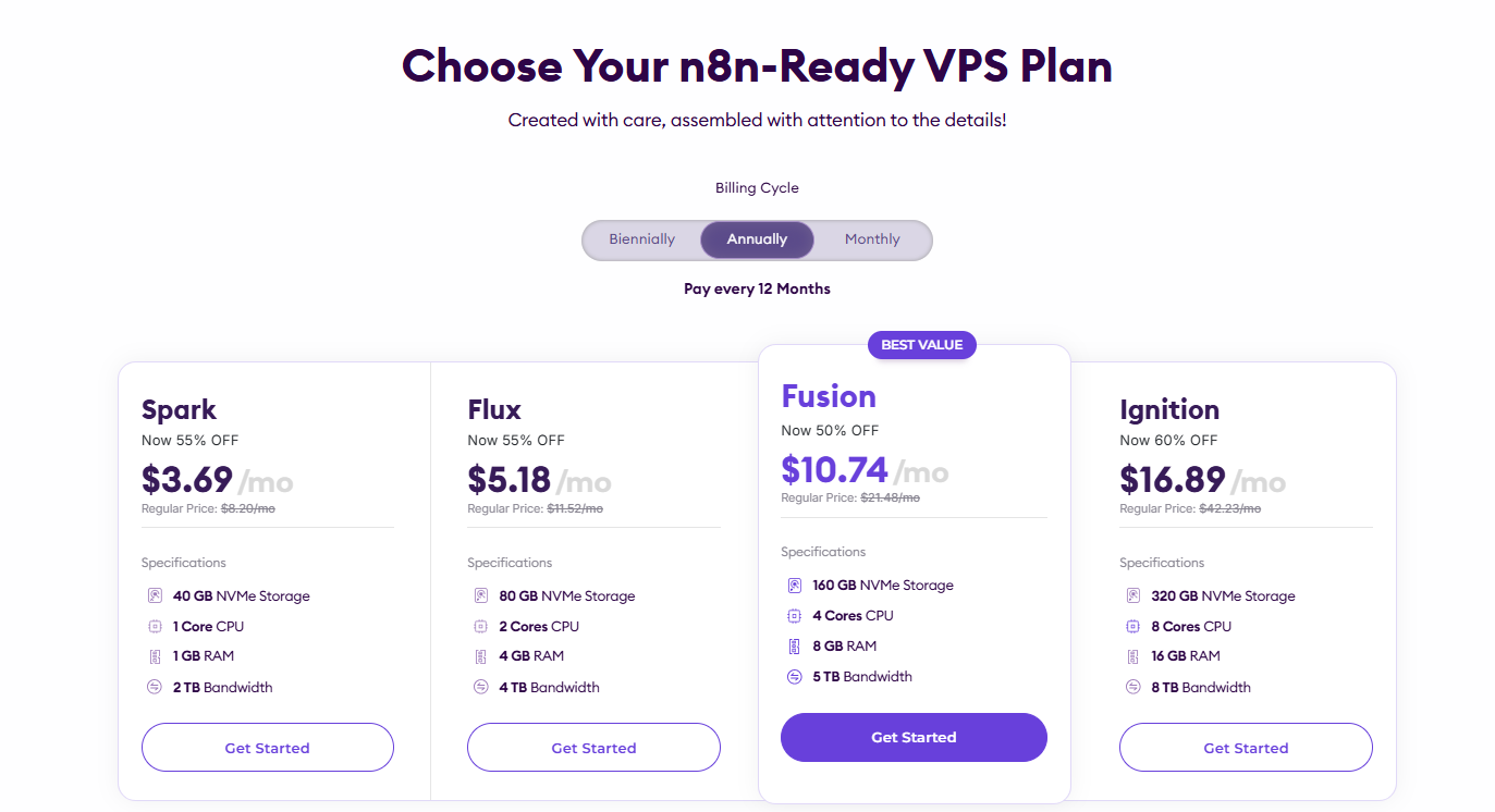 Plans HostArmada OpenClaw Hosting et sélection du plan Fusion