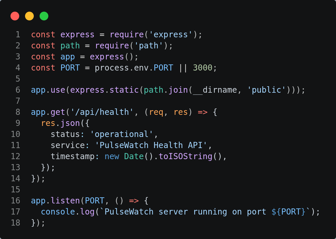 screenshot of the code