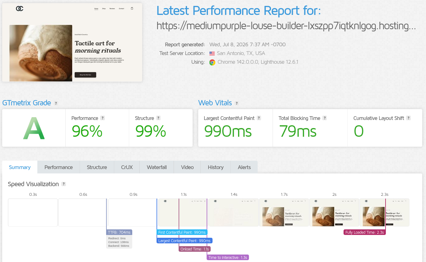 GTmetrix performance report for Clay & Co Hostinger Ecommerce storefront from San Antonio, Texas
