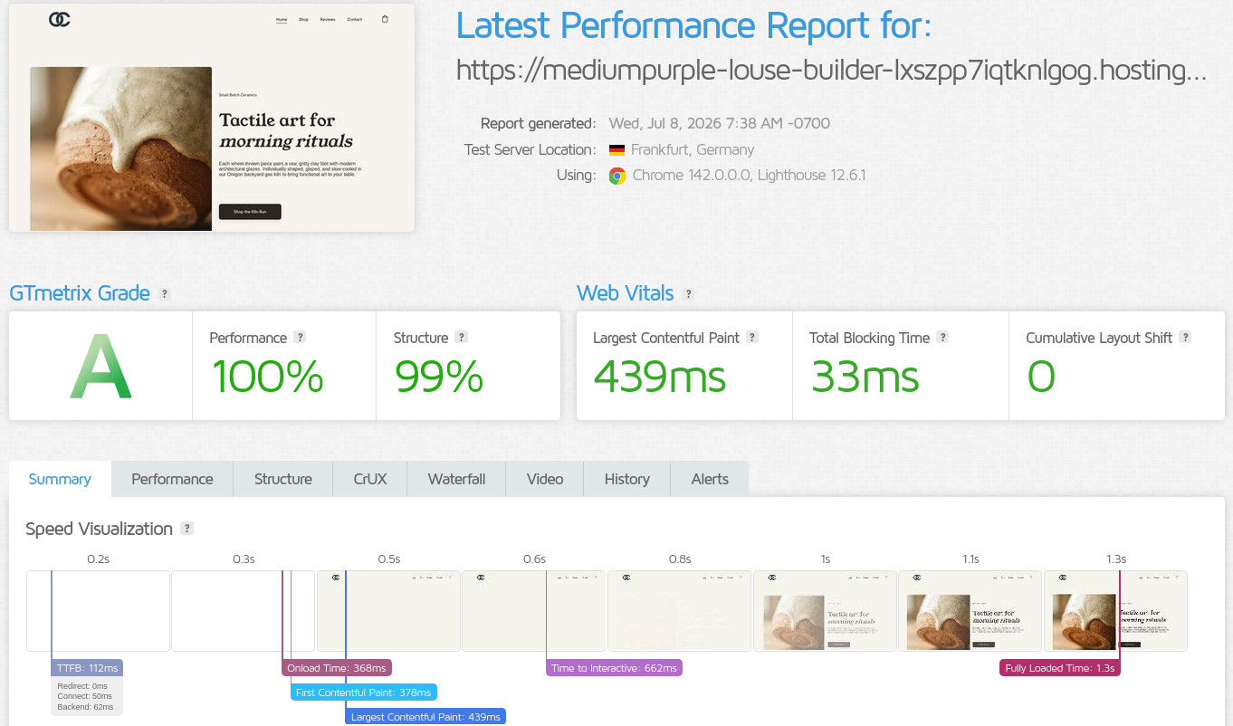 GTmetrix performance report for Clay & Co Hostinger Ecommerce storefront from Frankfurt, Germany