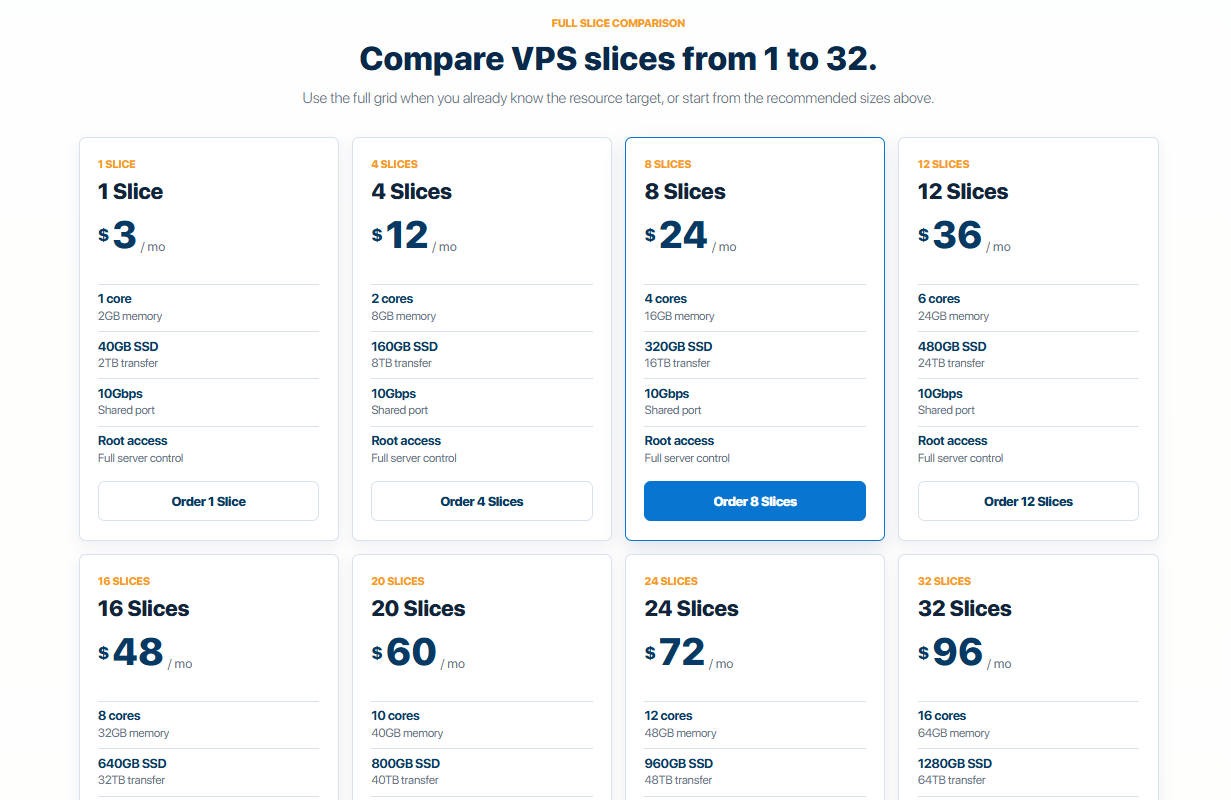 InterServer VPS plans for OpenClaw hosting