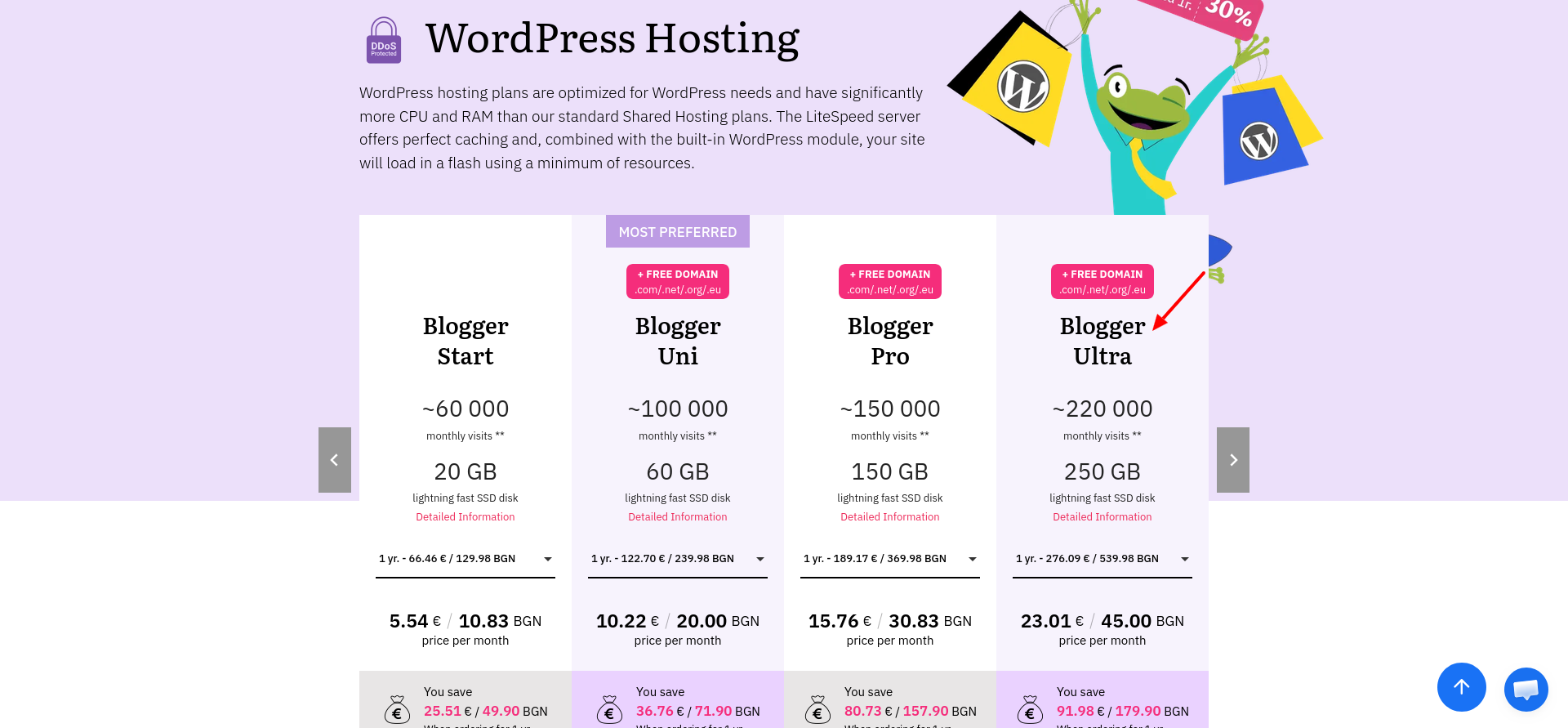 екранна снимка на плановете за WordPress hosting