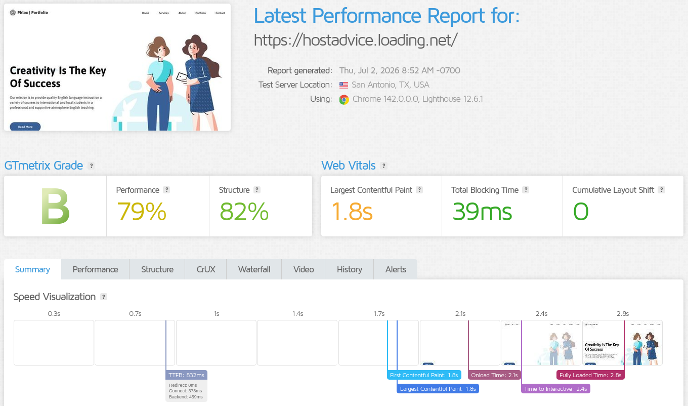 GTmetrix performance report for hostadvice.loading.net tested from San Antonio, Texas USA showing 79% Performance, 82% Structure, and Web Vitals of 1.8s LCP, 39ms TBT, and 0 CLS