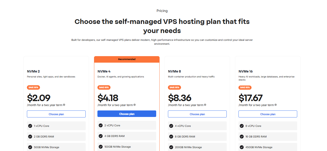رموز وقسائم خصم Network Solutions VPS (يوليو 2026)
