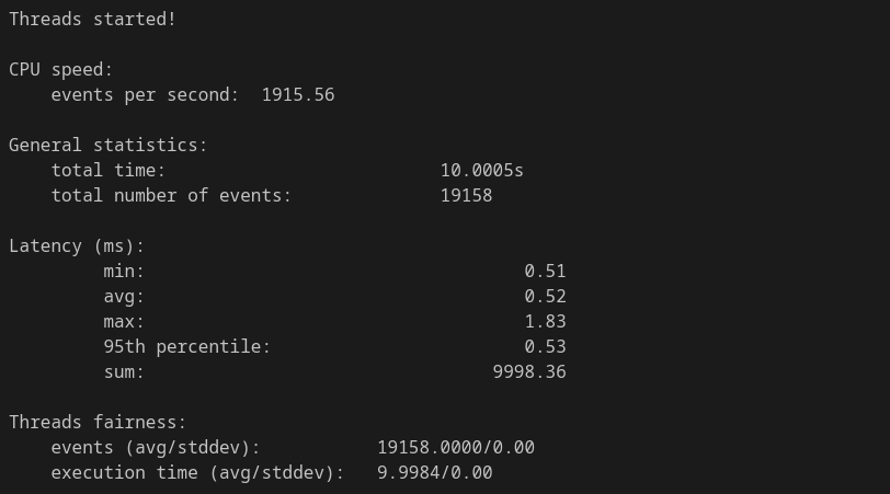 Network Solutions VPS AMD EPYC CPU system information