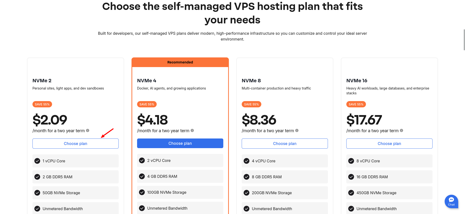 Network Solutions NVMe VPS plan comparison