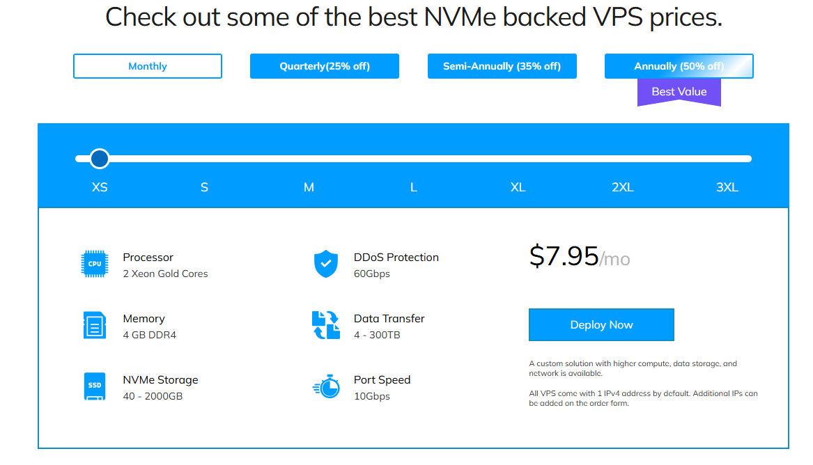 Sharktech Smart VPS plans with billing terms and server sizes