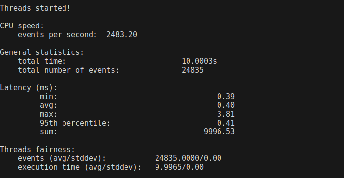 Sysbench single-thread CPU results on Antihost VPS showing 2483 events per second