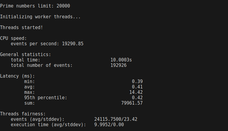 Sysbench 8-thread CPU results on Antihost VPS showing 19290 events per second