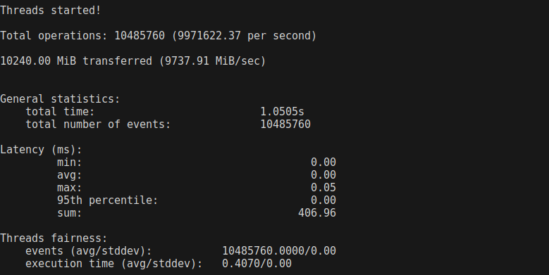 Sysbench memory write test on Antihost VPS showing 9737 MiB per second