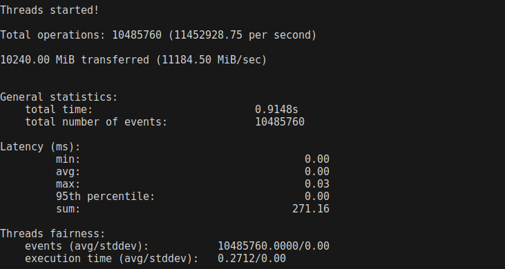 Sysbench memory read test on Antihost VPS showing 11184 MiB per second