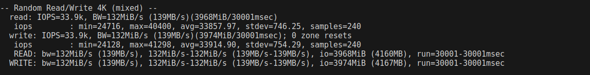 Fio random 4K mixed results on Antihost VPS showing 33900 IOPS read and write