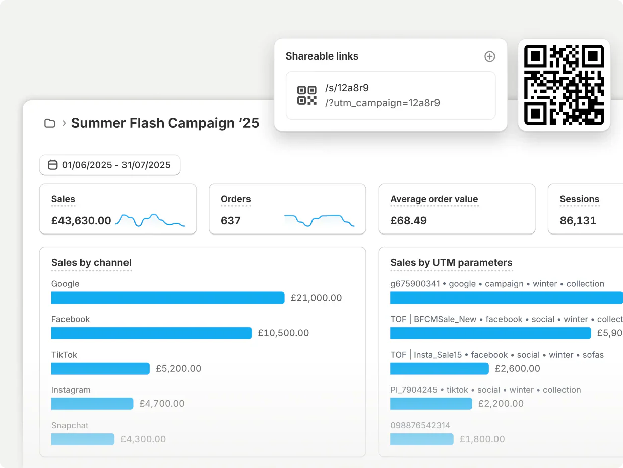 screenshot of the Summer Flash Campaign