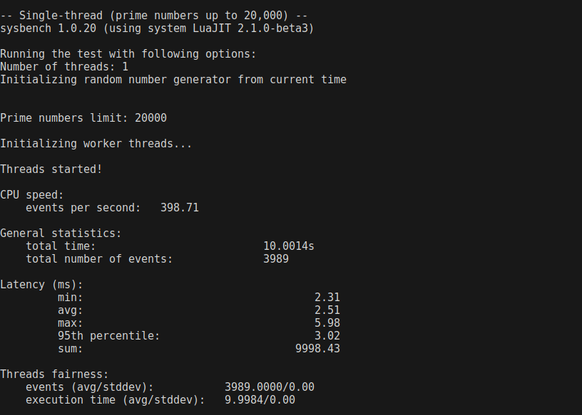 screenshot of Single-thread CPU Performance test result