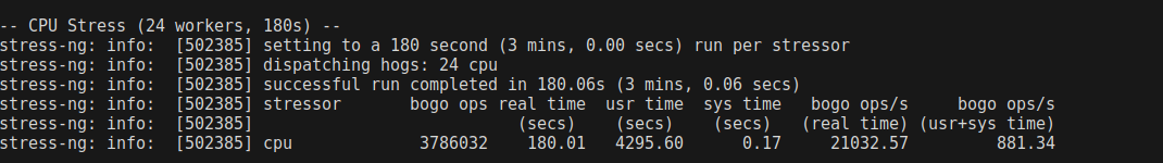 screenshot of CPU Stress test results