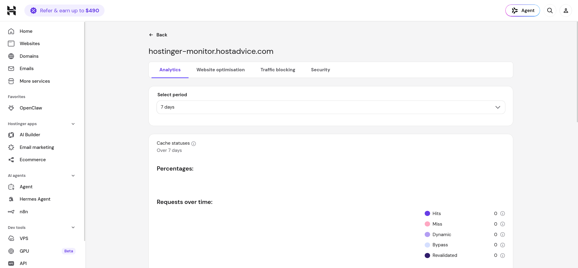 Hostinger CDN Analytics dashboard showing cache status, HTTP status codes, and request statistics