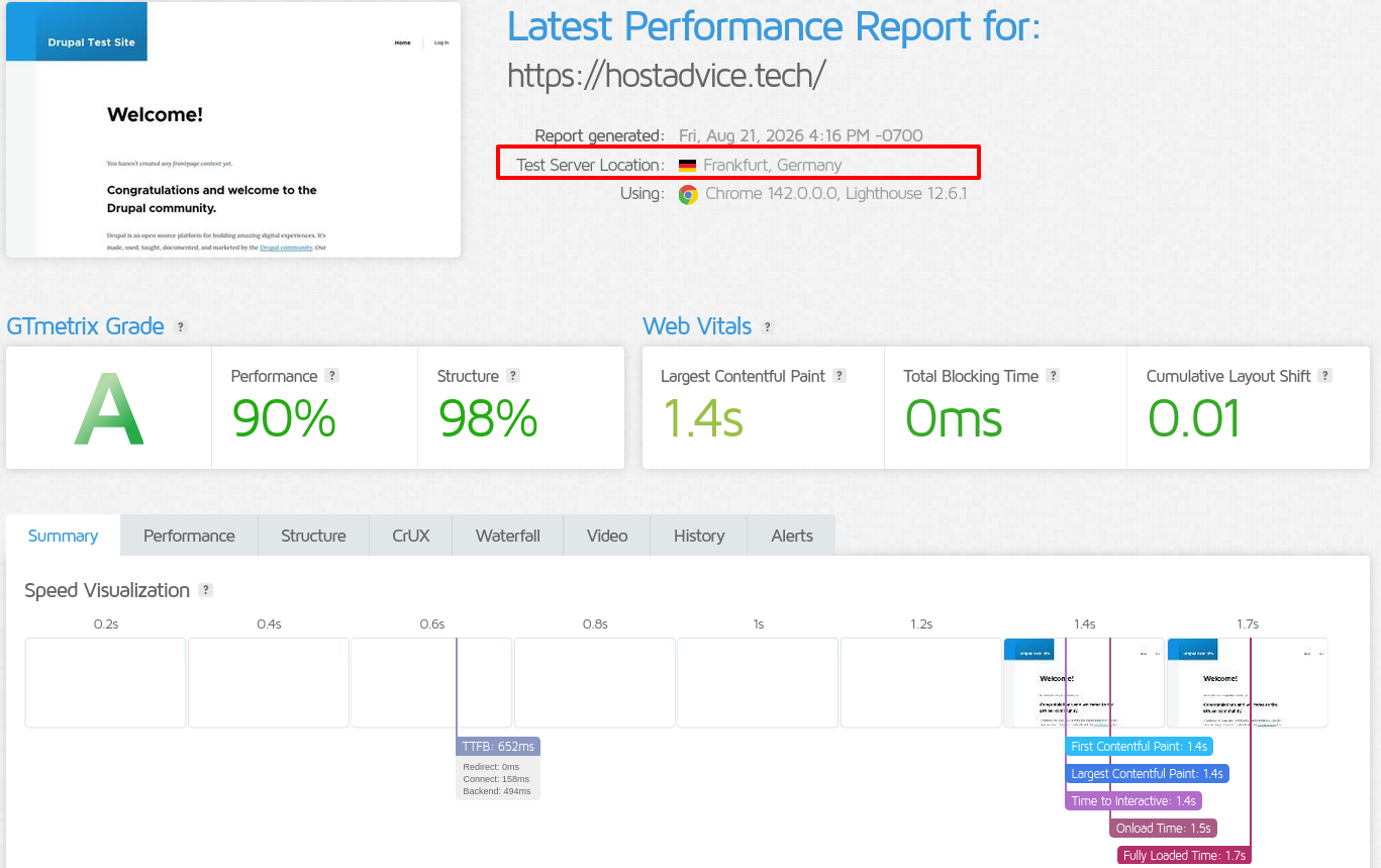 Hostinger Drupal hosting GTmetrix performance test from Frankfurt Germany
