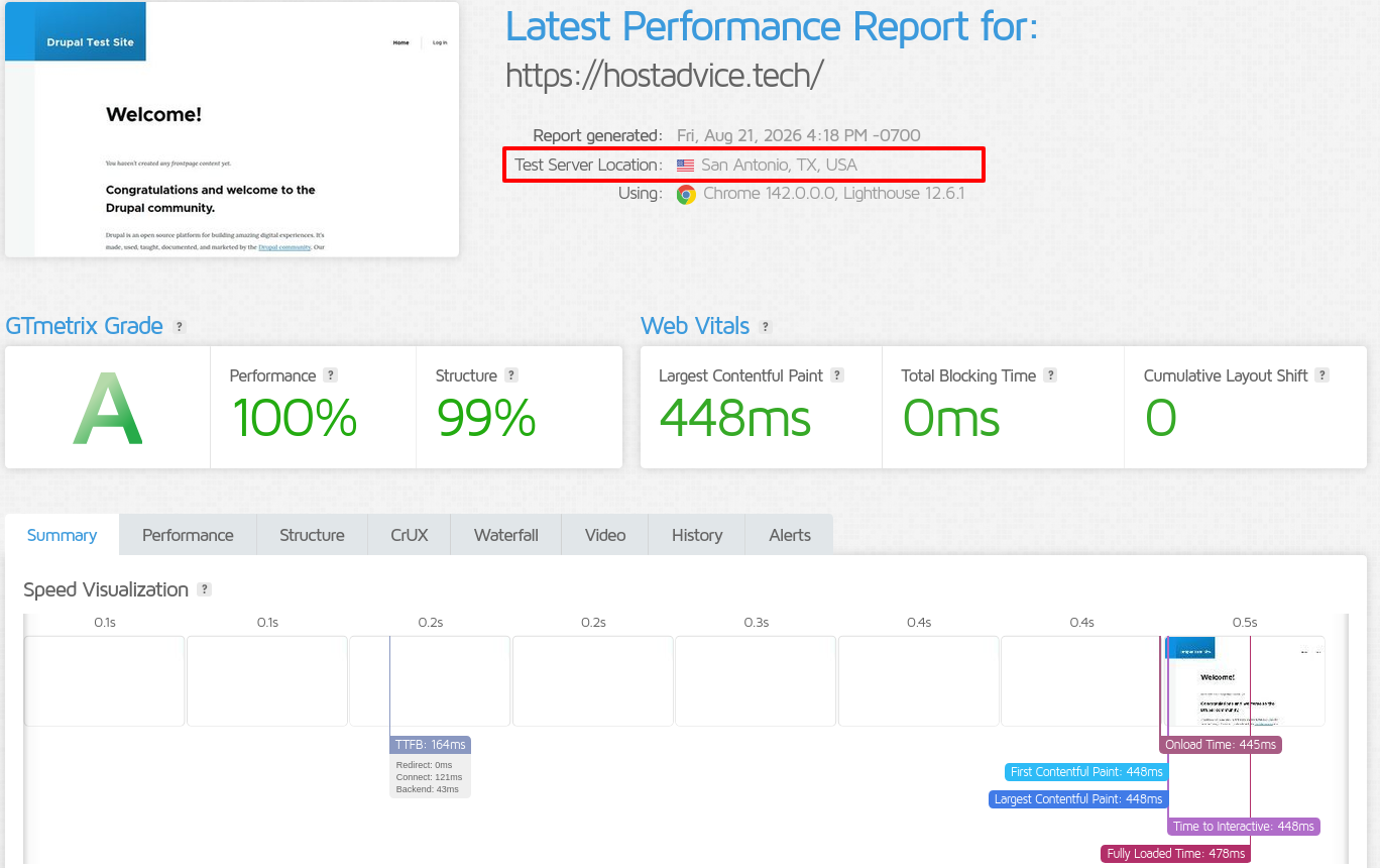 Hostinger Drupal hosting GTmetrix performance test from San Antonio USA