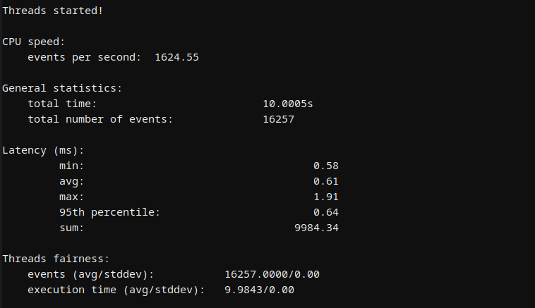 Hostinger Laravel VPS single-thread CPU benchmark results
