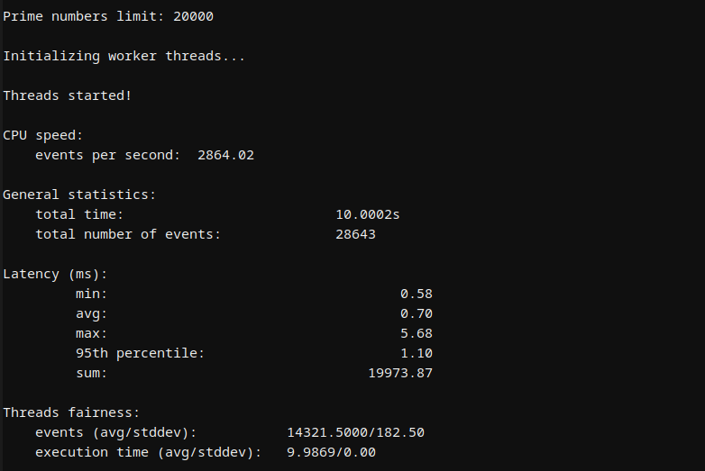 Hostinger Laravel VPS two-thread CPU benchmark results