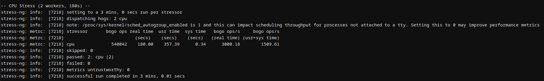 Hostinger Laravel VPS CPU stress test results